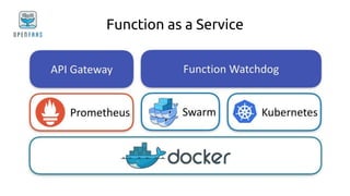 Function as a Service
 