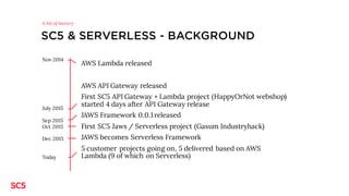 SC5 & SERVERLESS - BACKGROUND
AWS Lambda released
AWS API Gateway released
First SC5 API Gateway + Lambda project (HappyOrNot webshop)
started 4 days after API Gateway release
JAWS Framework 0.0.1 released
First SC5 Jaws / Serverless project (Gasum Industryhack)
JAWS becomes Serverless Framework
5 customer projects going on, 5 delivered based on AWS
Lambda (9 of which on Serverless)
A bit of history
Nov 2014
July 2015
Sep 2015
Oct 2015
Dec 2015
Today
 