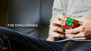 THE CHALLENGES
 