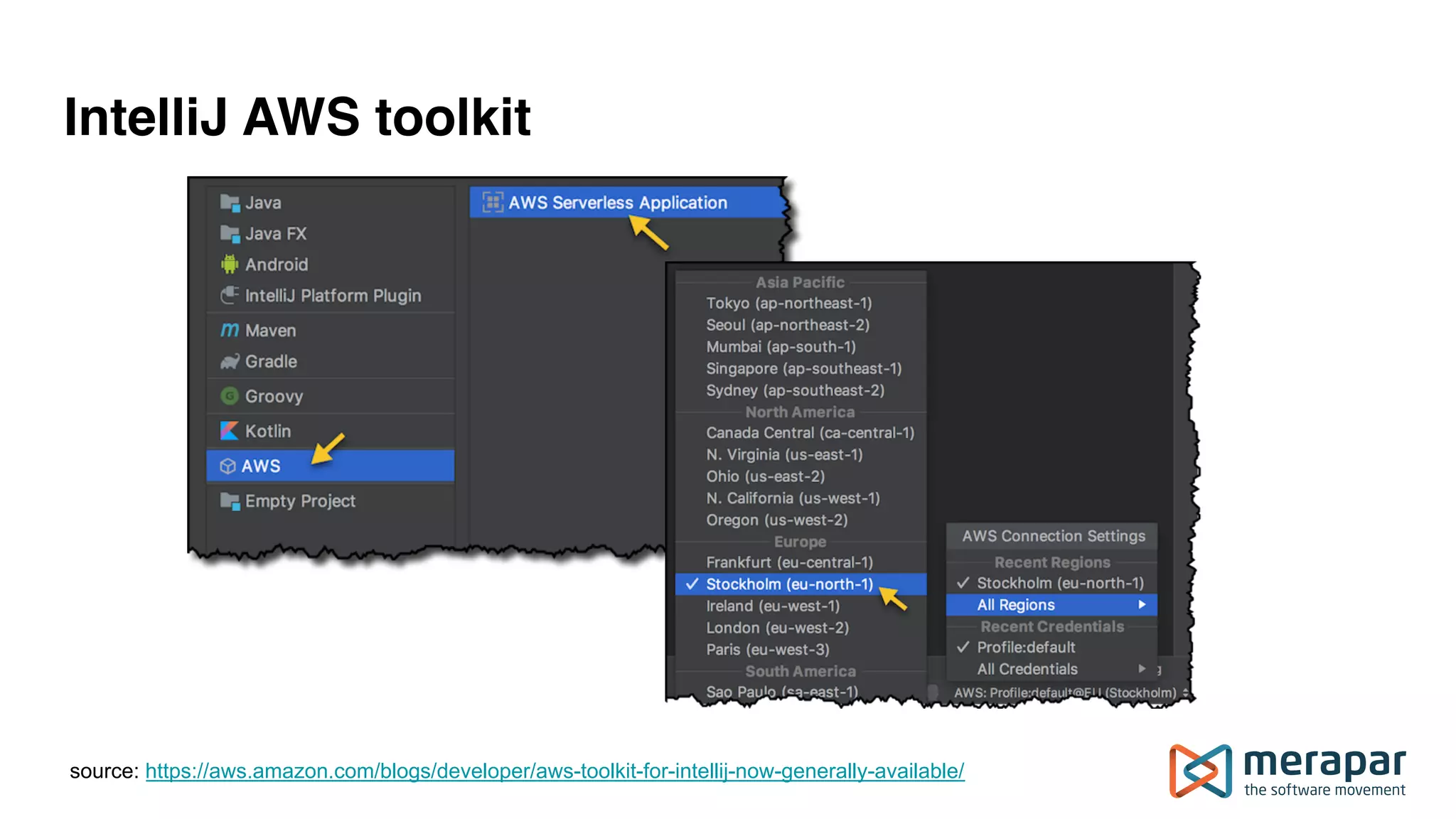 IntelliJ AWS toolkit
source: https://aws.amazon.com/blogs/developer/aws-toolkit-for-intellij-now-generally-available/
 