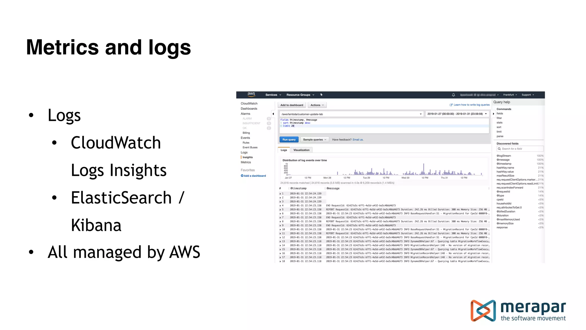 Metrics and logs
• Logs
• CloudWatch 
Logs Insights
• ElasticSearch /
Kibana
• All managed by AWS
 