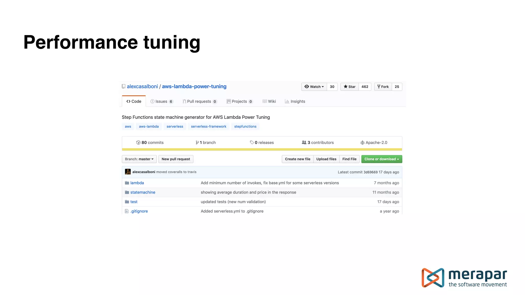 Performance tuning
 