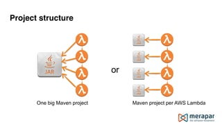 Project structure
or
One big Maven project Maven project per AWS Lambda
 