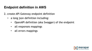 Endpoint definition in AWS
2. create API Gateway endpoint definition
• a long json definition including:
• OpenAPI definition (aka Swagger) of the endpoint
• all responses mappings
• all errors mappings
 