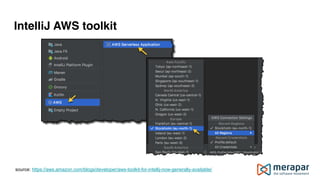 IntelliJ AWS toolkit
source: https://aws.amazon.com/blogs/developer/aws-toolkit-for-intellij-now-generally-available/
 