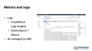 Metrics and logs
• Logs
• CloudWatch 
Logs Insights
• ElasticSearch /
Kibana
• All managed by AWS
 