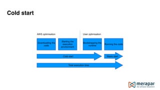 Cold start
Downloading the
code
Starting the
execution
environment
Bootstrapping the
runtime
Running the code
AWS optimisation User optimisation
Cold start
Total execution time
Warm start
 