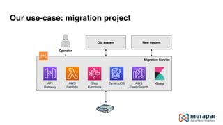 Our use-case: migration project
 