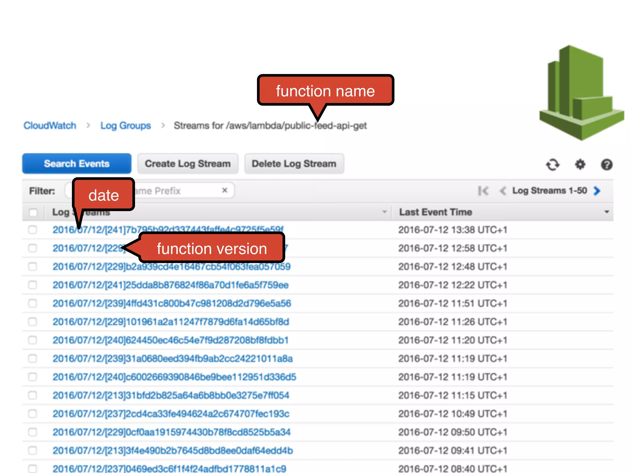 function name
date
function version
 