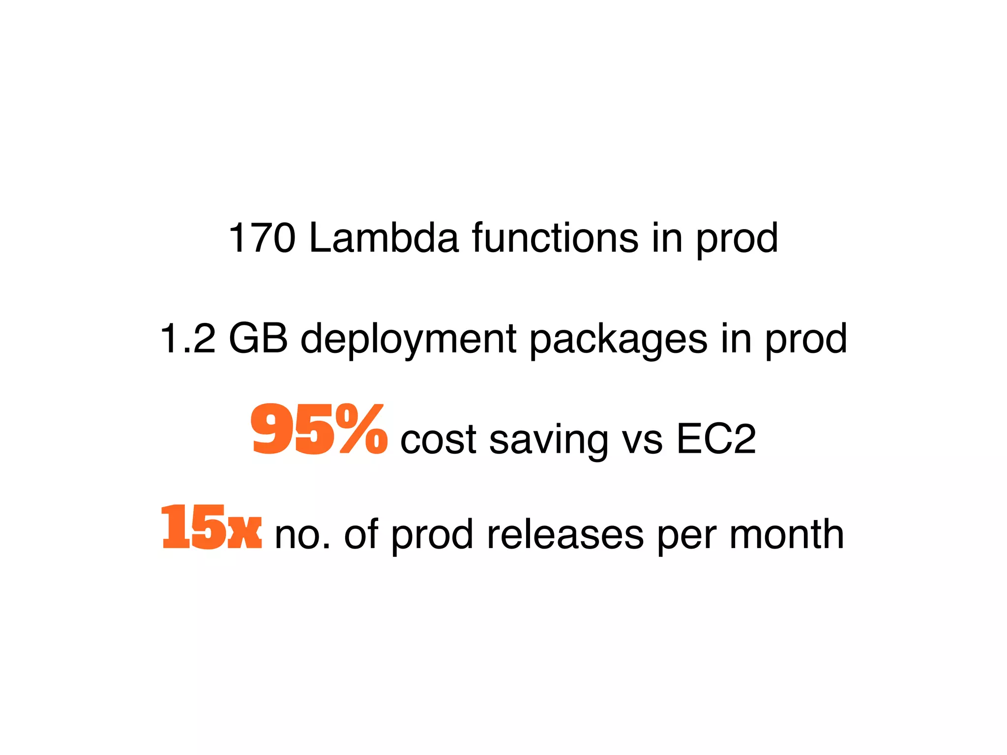 170 Lambda functions in prod
1.2 GB deployment packages in prod
95% cost saving vs EC2
15x no. of prod releases per month
 
