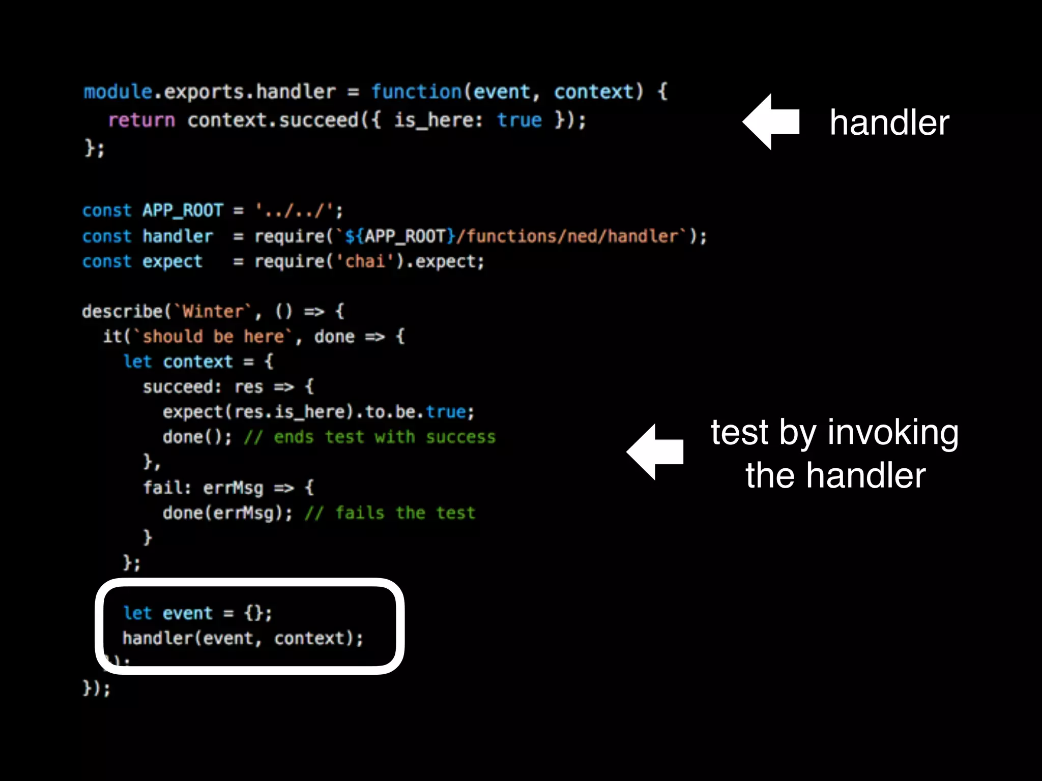 handler
test by invoking
the handler
 