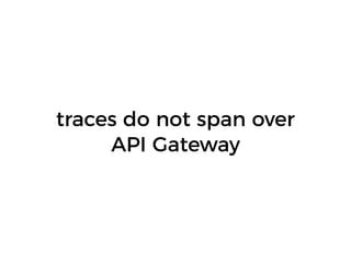 traces do not span over
API Gateway
 