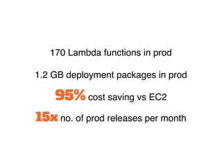 170 Lambda functions in prod
1.2 GB deployment packages in prod
95% cost saving vs EC2
15x no. of prod releases per month
 
