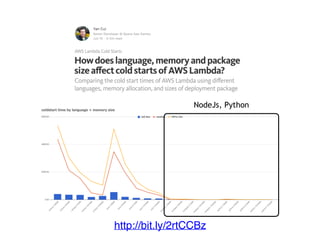 NodeJs, Python
http://bit.ly/2rtCCBz
 