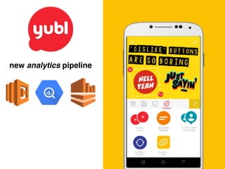 new analytics pipeline
 