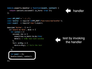 handler
test by invoking
the handler
 