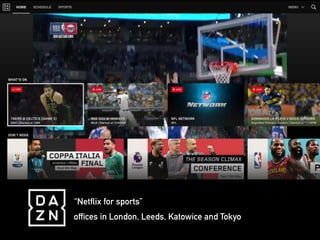 “Netflix for sports”
offices in London, Leeds, Katowice and Tokyo
 