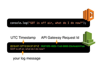 2016-07-12T12:24:37.571Z 994f18f9-482b-11e6-8668-53e4eab441ae
GOT is off air, what do I do now?
UTC Timestamp API Gateway Request Id
your log message
 