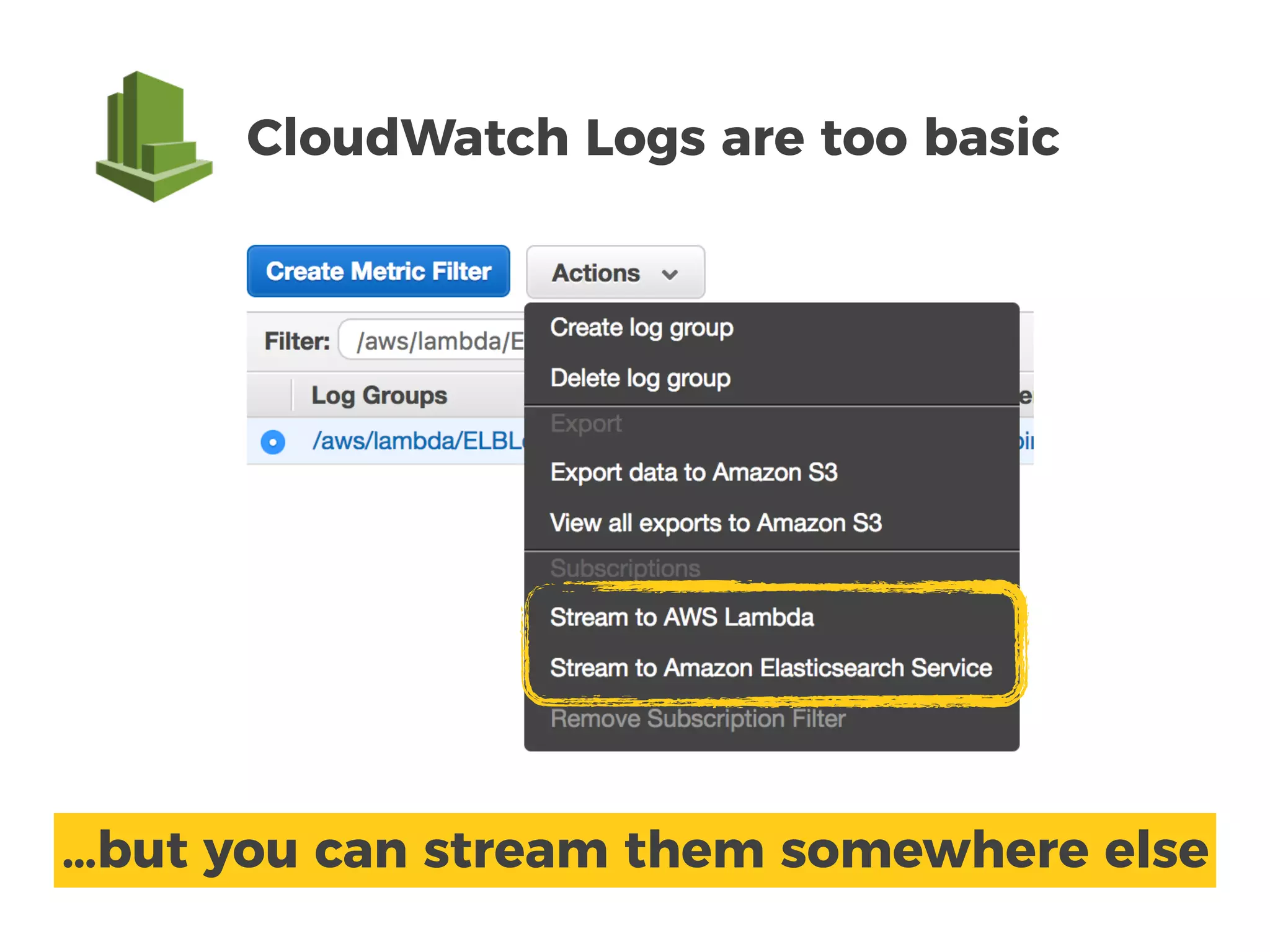 …but you can stream them somewhere else
CloudWatch Logs are too basic
 