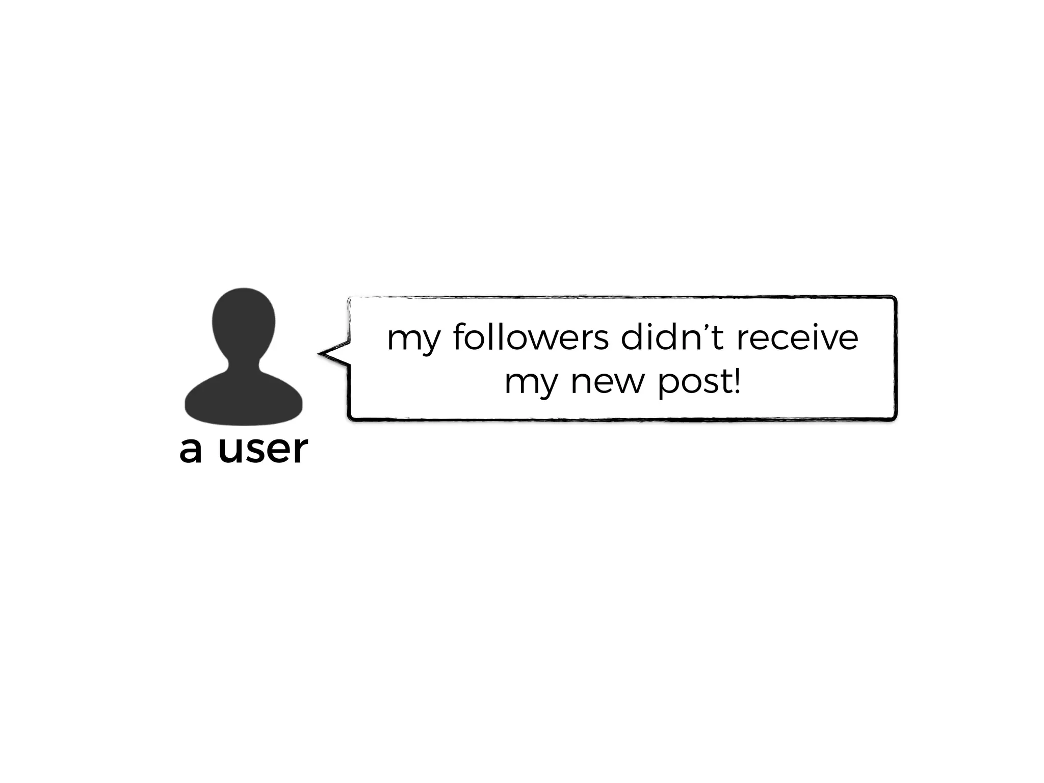 a user
my followers didn’t receive
my new post!
 