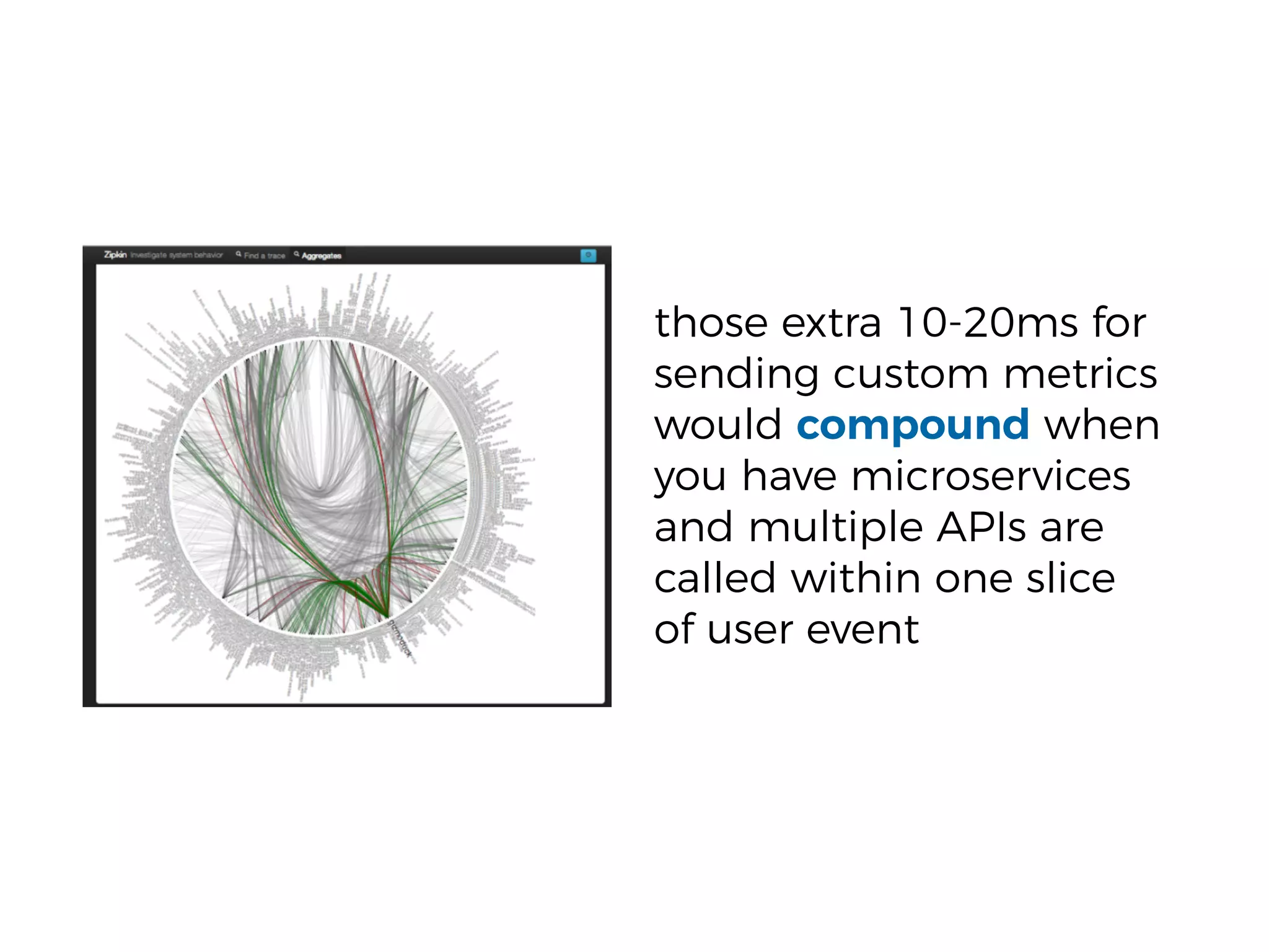 those extra 10-20ms for
sending custom metrics
would compound when
you have microservices
and multiple APIs are
called within one slice
of user event
 