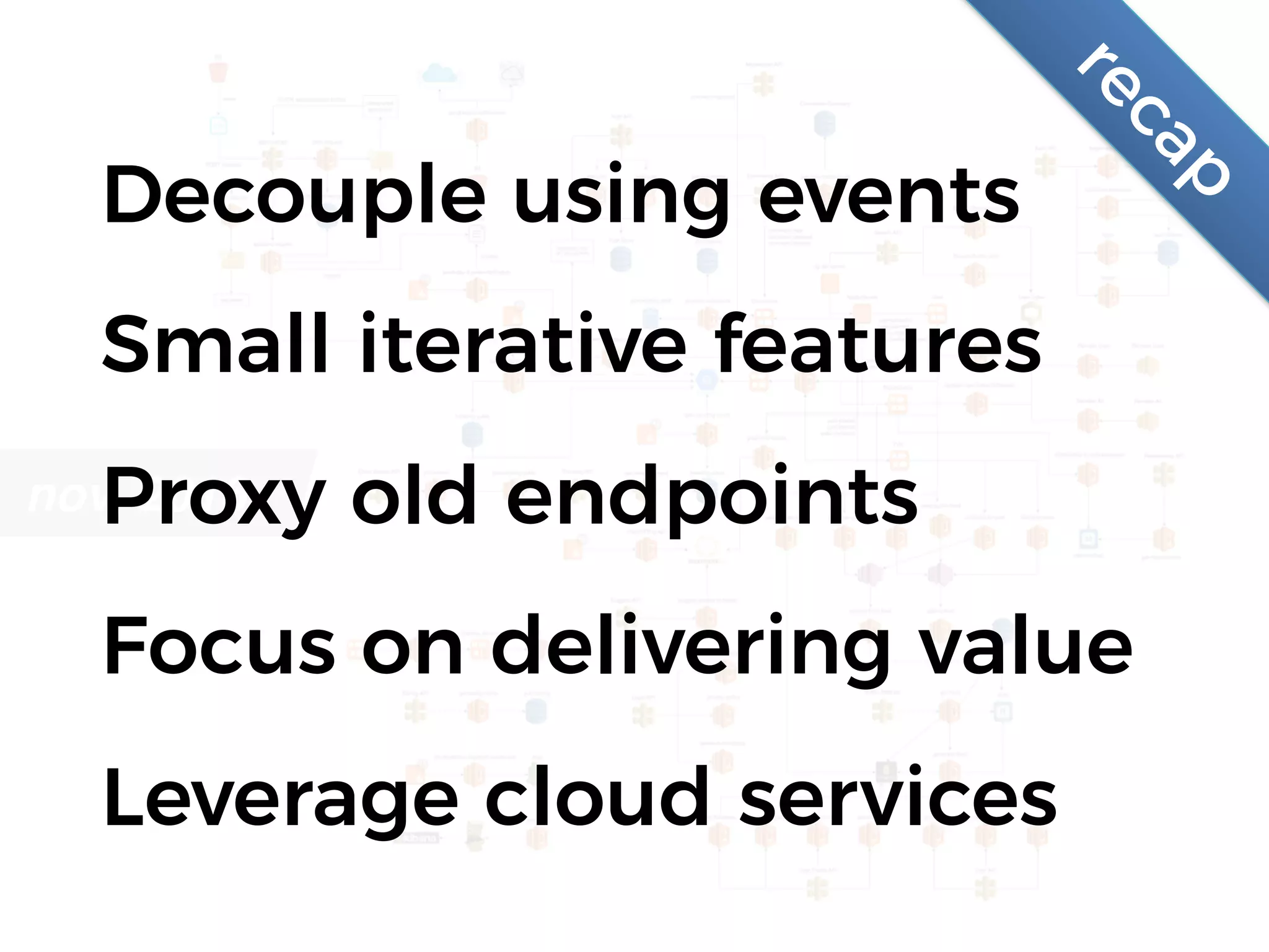 nov, 2016
Decouple using events
Small iterative features
Proxy old endpoints
Focus on delivering value
Leverage cloud services
recap
 