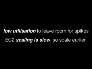 low utilisation to leave room for spikes
EC2 scaling is slow, so scale earlier
 