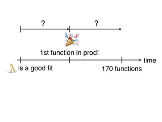 170 functions
? ?
time
is a good fit
1st function in prod!
 