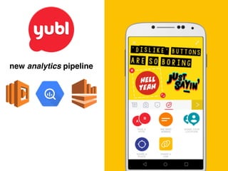 new analytics pipeline
 
