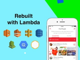 Rebuilt
with Lambda
 