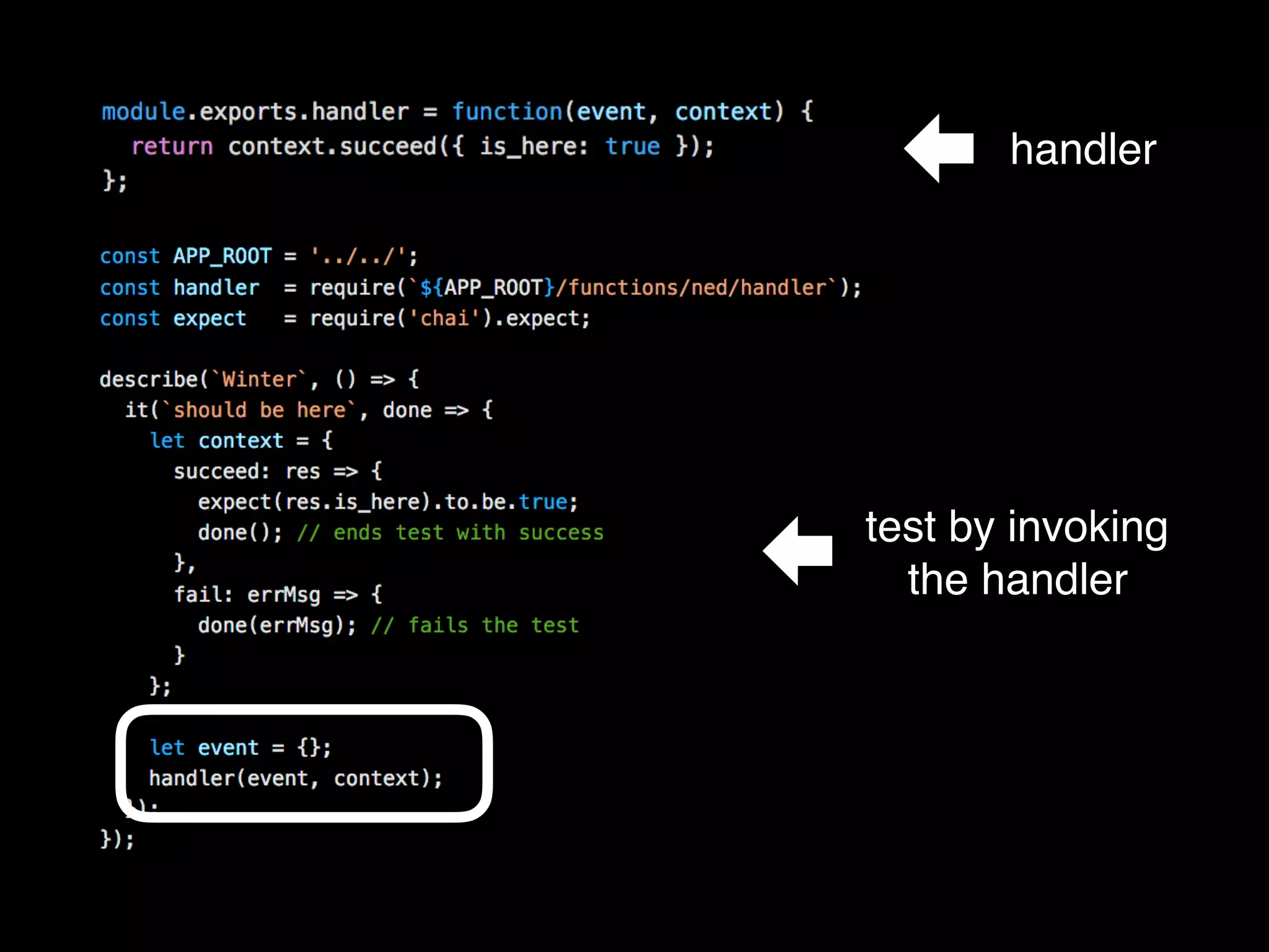 handler
test by invoking
the handler
 