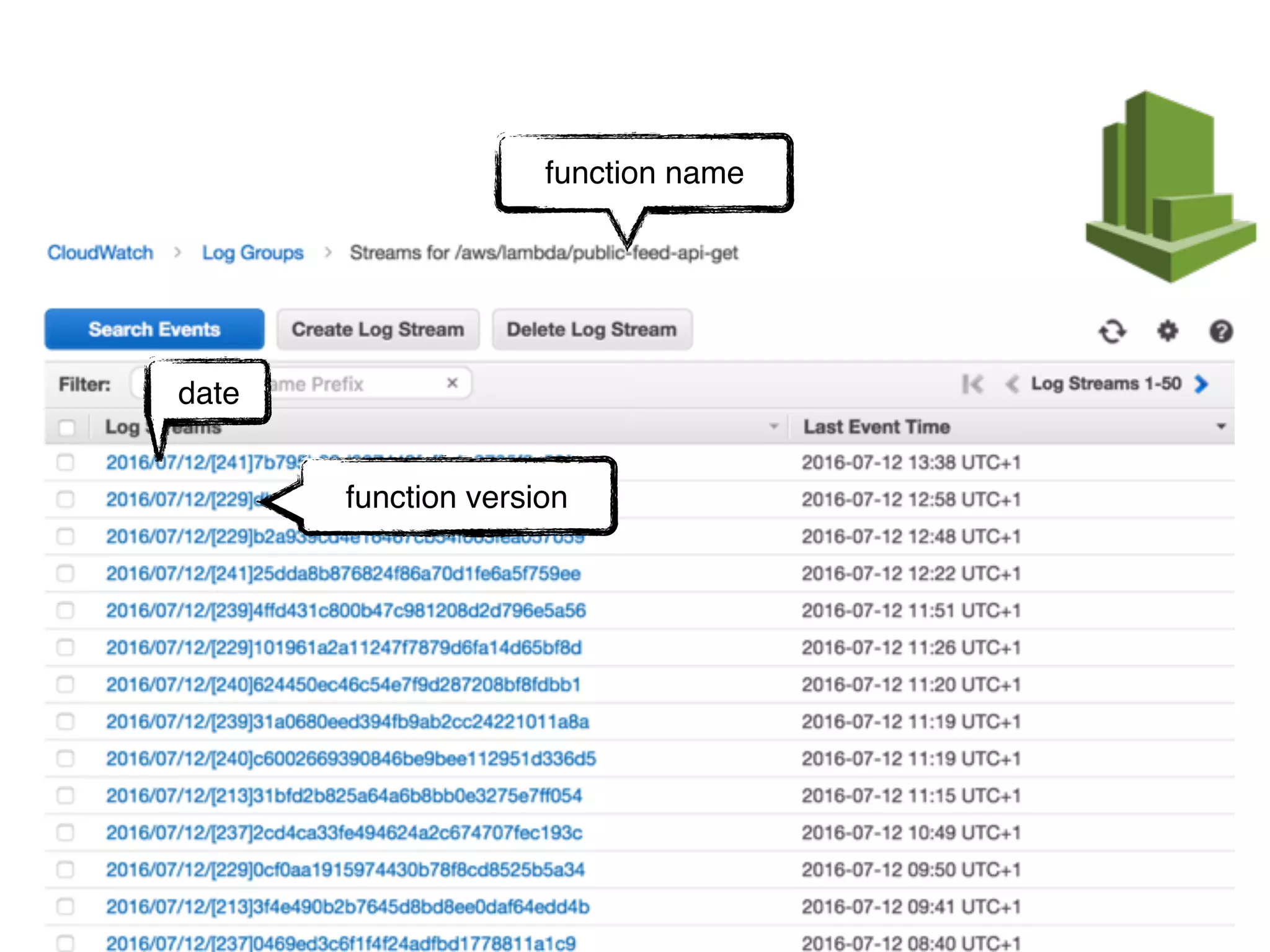 function name
date
function version
 