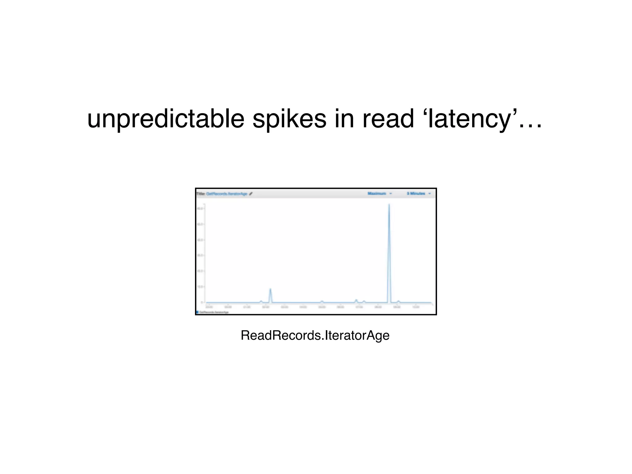ReadRecords.IteratorAge
unpredictable spikes in read ‘latency’…
 