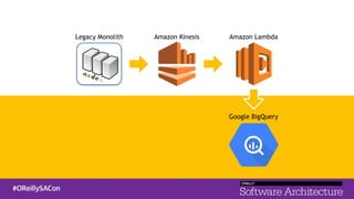 Serverless in production (O'Reilly Software Architecture)