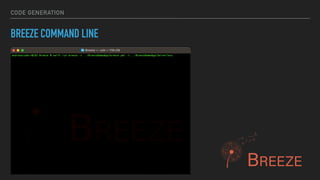 CODE GENERATION
BREEZE COMMAND LINE
 