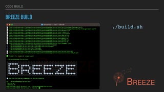 CODE BUILD
BREEZE BUILD
./build.sh
 