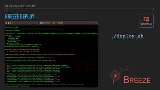 SERVERLESS DEPLOY
BREEZE DEPLOY
./deploy.sh
 