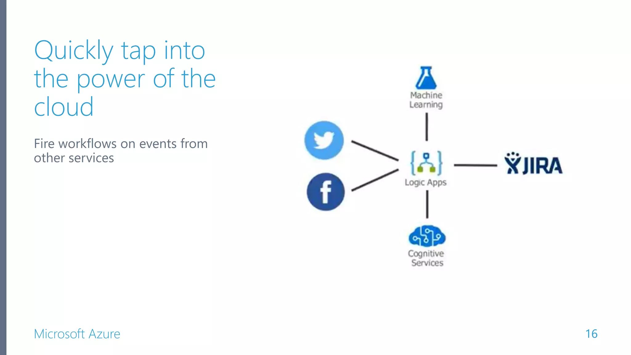 Microsoft Azure Quickly tap into the power of the cloud Fire workflows on events from other services 16 