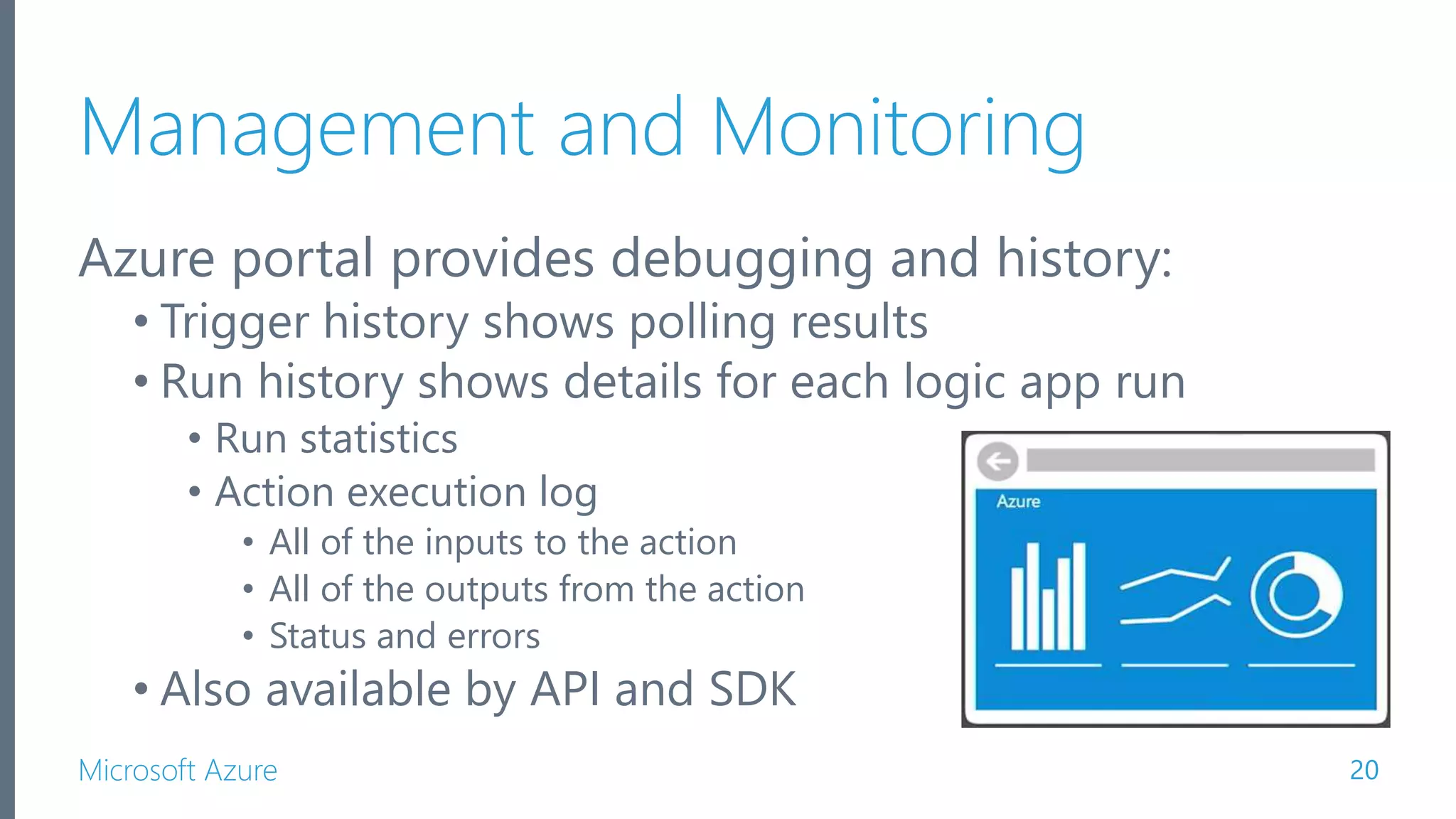 Microsoft Azure Management and Monitoring Azure portal provides debugging and history: • Trigger history shows polling results • Run history shows details for each logic app run • Run statistics • Action execution log • All of the inputs to the action • All of the outputs from the action • Status and errors • Also available by API and SDK 20 