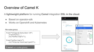 Serverless integration with Knative and Apache Camel on Kubernetes | PPTX