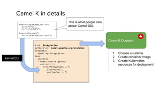 Serverless integration with Knative and Apache Camel on Kubernetes | PPTX