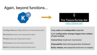 Serverless integration with Knative and Apache Camel on Kubernetes | PPTX