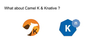 Camel K and Knative
<<custom-resource>>
Build
Knative building blocks relevance to Camel
<<custom-resource>>
...<<custom-r...