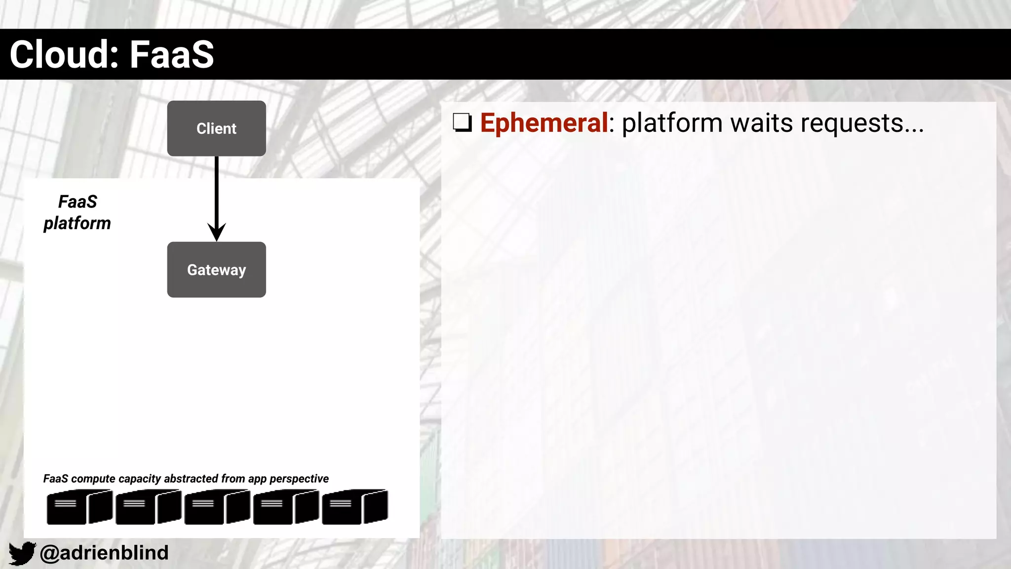 @adrienblind
Client
Gateway
FaaS
platform
FaaS compute capacity abstracted from app perspective
Cloud: FaaS
❏ Ephemeral: platform waits requests...
 
