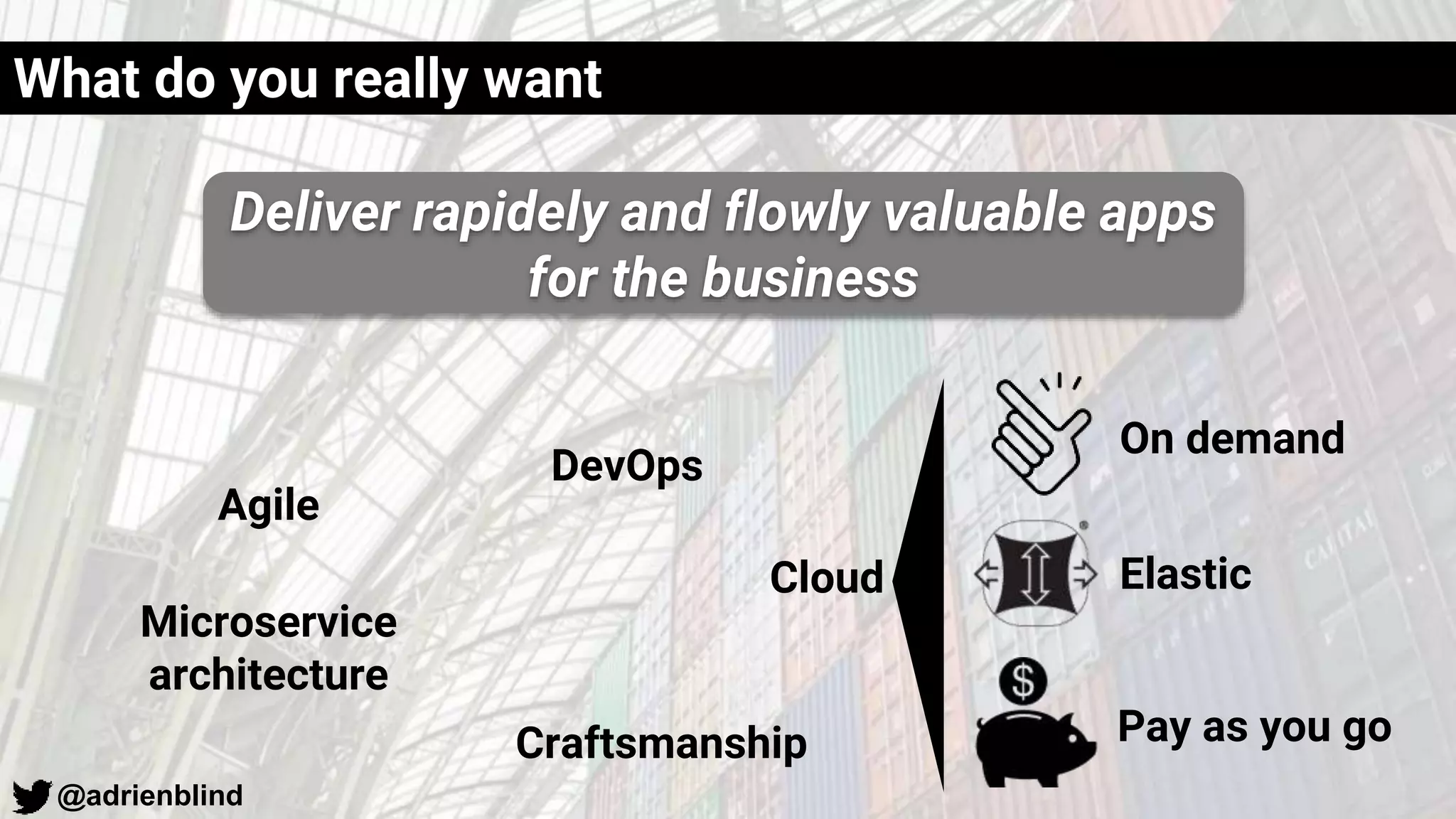@adrienblind
What do you really want
On demand
Pay as you go
ElasticCloud
Deliver rapidely and flowly valuable apps
for the business
Agile
DevOps
Microservice
architecture
Craftsmanship
 