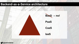 @adrienblind
Backend-as-a-Service architecture
BaaS → no!
PaaS
CaaS
IaaS
 