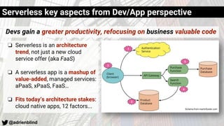 @adrienblind
❏ Serverless is an architecture
trend, not just a new cloud
service offer (aka FaaS)
❏ A serverless app is a mashup of
value-added, managed services:
aPaaS, xPaaS, FaaS…
❏ Fits today’s architecture stakes:
cloud native apps, 12 factors...
Serverless key aspects from Dev/App perspective
Schema from martinfowler.com
Devs gain a greater productivity, refocusing on business valuable code
 