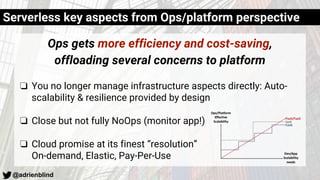 @adrienblind
Ops gets more efficiency and cost-saving,
offloading several concerns to platform
❏ You no longer manage infrastructure aspects directly: Auto-
scalability & resilience provided by design
❏ Close but not fully NoOps (monitor app!)
❏ Cloud promise at its finest “resolution”
On-demand, Elastic, Pay-Per-Use
Serverless key aspects from Ops/platform perspective
 