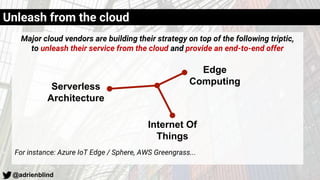 @adrienblind
Major cloud vendors are building their strategy on top of the following triptic,
to unleash their service from the cloud and provide an end-to-end offer
For instance: Azure IoT Edge / Sphere, AWS Greengrass...
Unleash from the cloud
Serverless
Architecture
Edge
Computing
Internet Of
Things
 