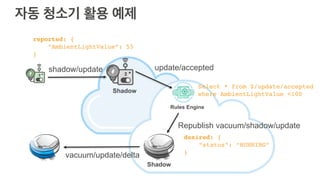 desired: {
“status”: “RUNNING”
}
shadow/update update/accepted
Republish vacuum/shadow/update
vacuum/update/delta
reported: {
“AmbientLightValue”: 55
}
Rules Engine
Shadow
Shadow
Select * from $/update/accepted
where AmbientLightValue <100
 